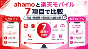 ahamoと楽天モバイル7項目で比較｜料金・無制限・安定感で3分診断