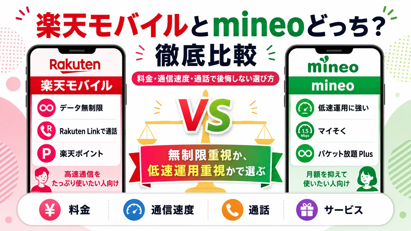 楽天モバイルとmineoどっち？徹底比較｜料金・通信速度・通話で後悔しない選び方